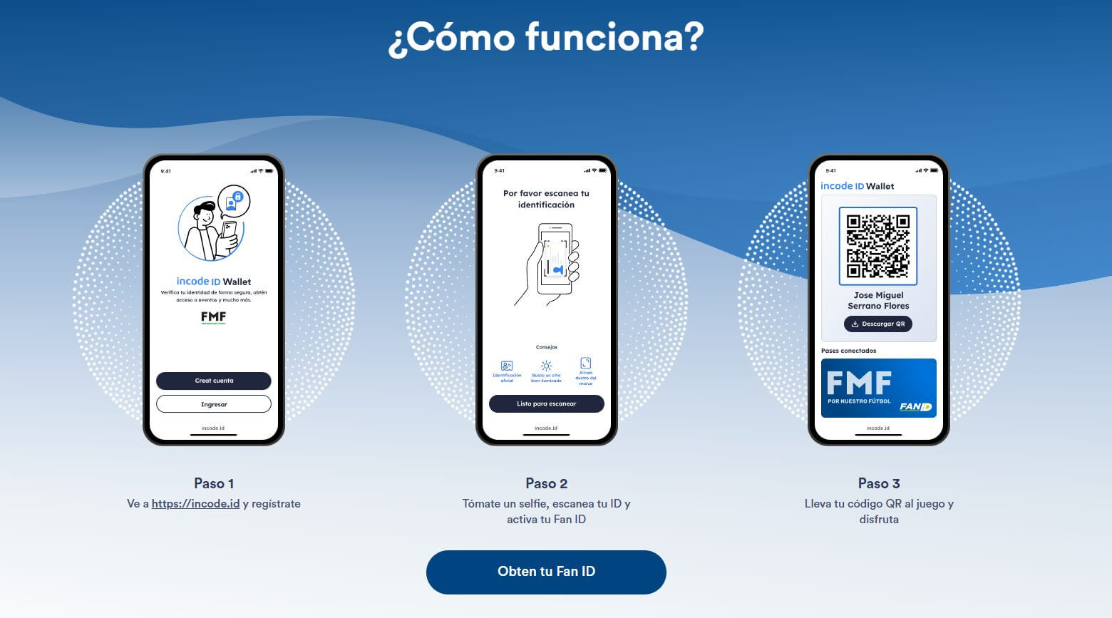 Infografía digital muestra los pasos para obtener el Fan ID en la Liga MX: registro en línea, verificación con selfie e identificación, y generación de un código QR para entrar al estadio.
