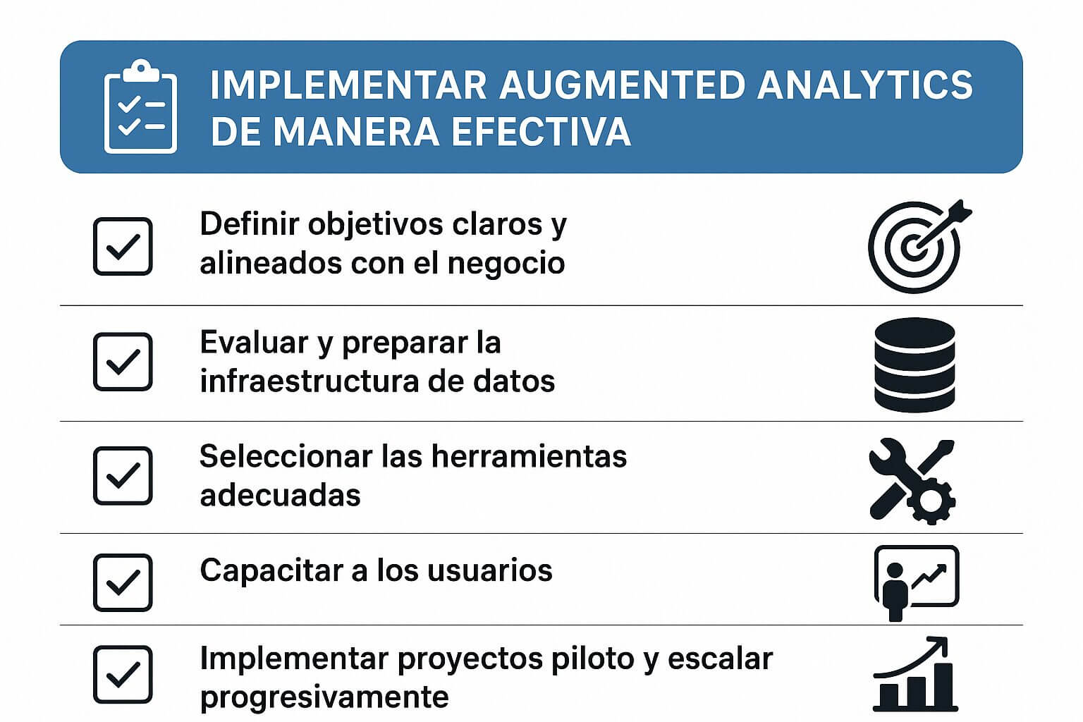 Infografía que muestra cinco pasos para implementar augmented Analytics: definir objetivos, preparar la infraestructura de datos, elegir herramientas, capacitar usuarios y escalar proyectos piloto.